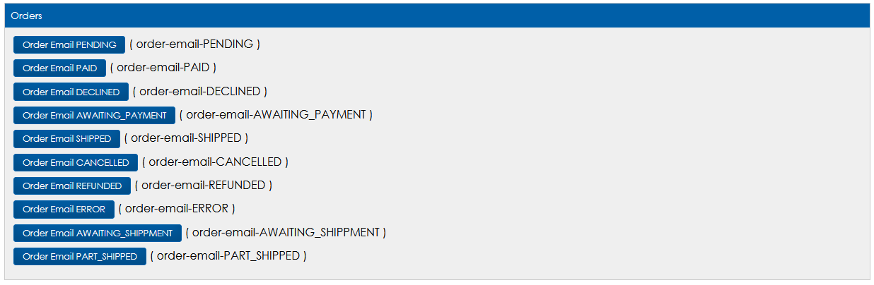 Email Templates List